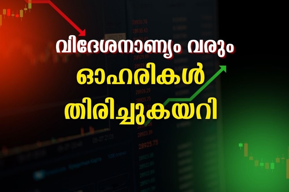 ബാങ്ക് നിഫ്റ്റി നേട്ടത്തില്‍; രൂപ ദുര്‍ബലം